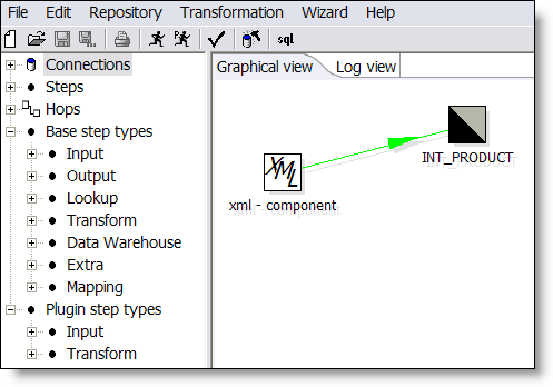 upsert_kettle_transform.png