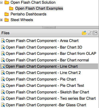 Open Flash Chart Examples
