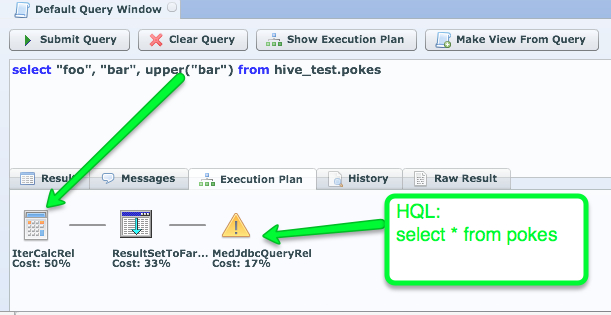 Olap Open Source Tools For Performance