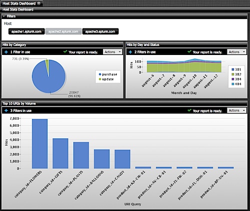 splunk_dash1_screen.png