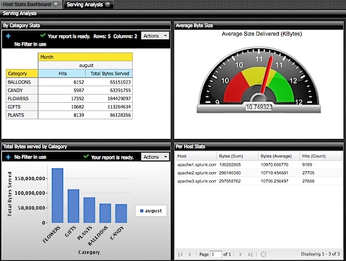 splunk_dash2_screen.png